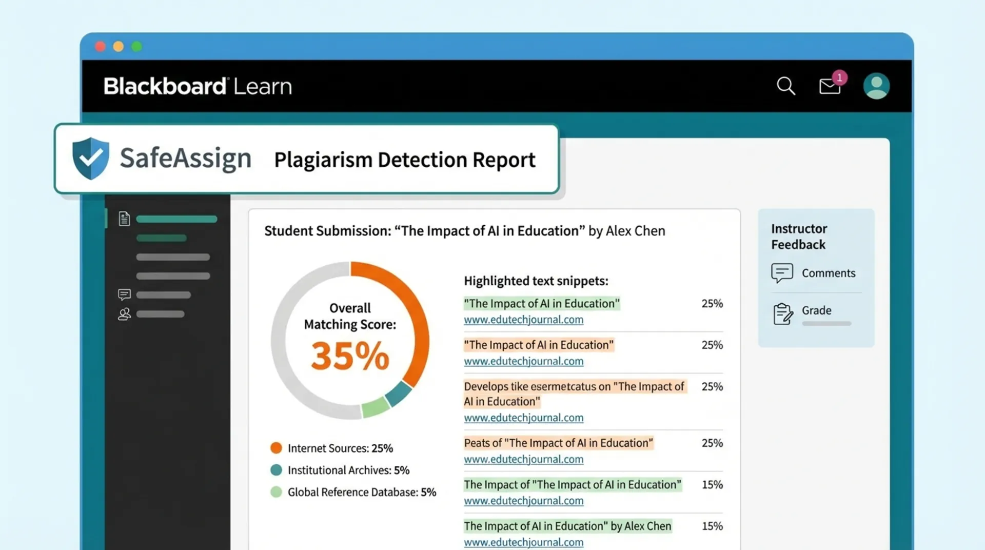 SafeAssign plagiarism detection interface in Blackboard LMS